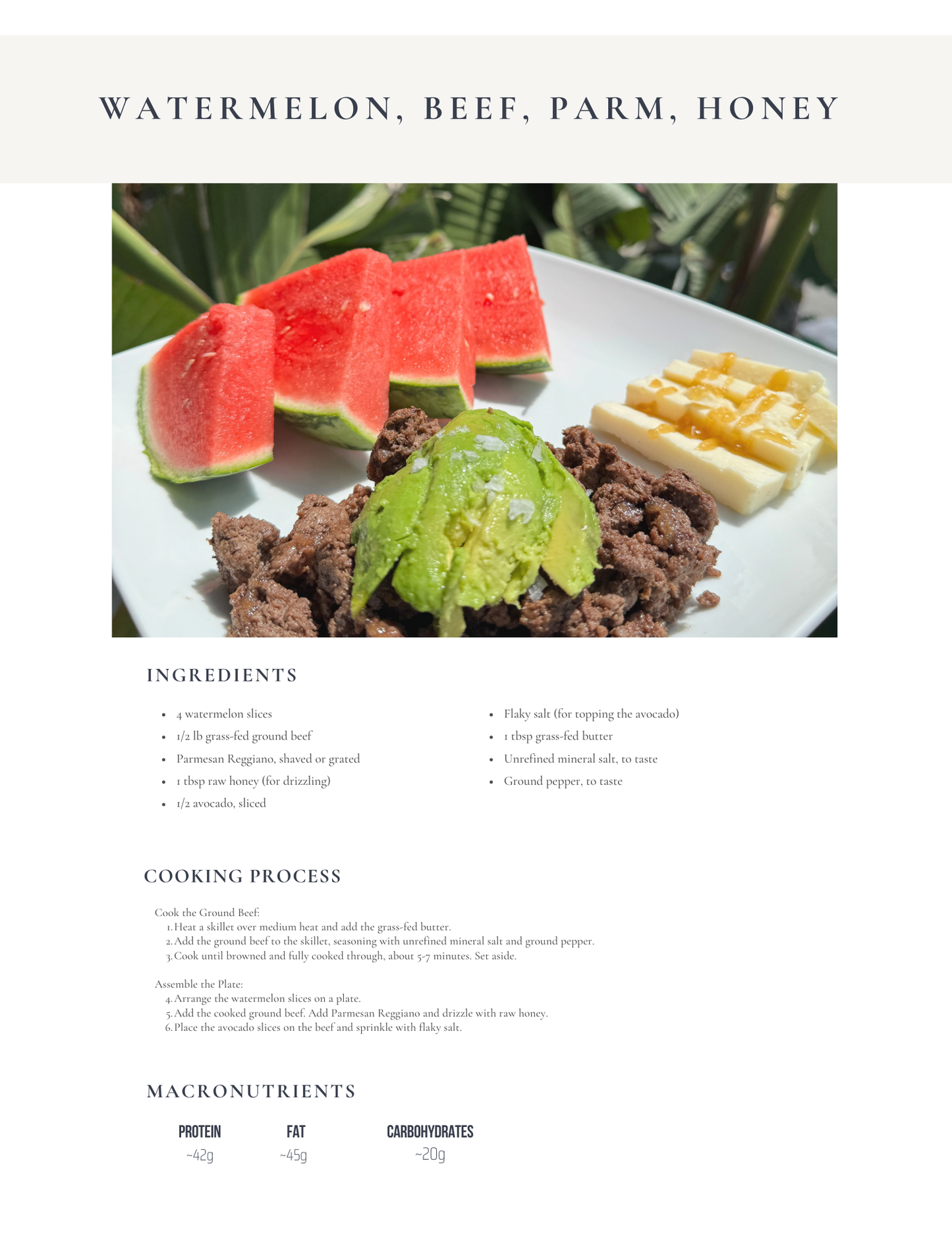 Nutrient Dense Eating: Made Simple - Digital Download
